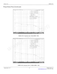 SM802120UMG Datenblatt Seite 8