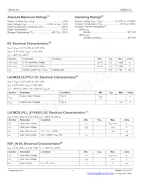 SM802124UMG Datasheet Page 4