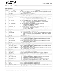 SPL505YC256BTT Datasheet Page 2