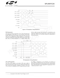 SPL505YC256BTT Datasheet Page 14