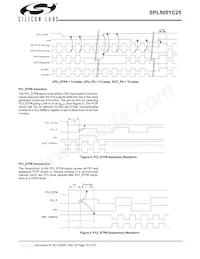 SPL505YC256BTT Datasheet Page 16