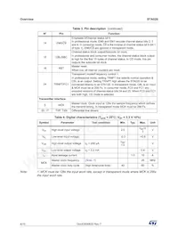 STA020D Datasheet Page 4