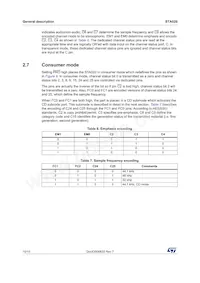 STA020D Datasheet Pagina 10
