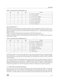 STA120D13TR Datasheet Page 7