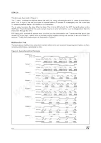 STA120D13TR Datasheet Page 8