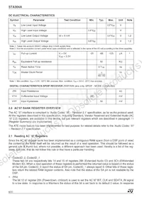 STA304A Datasheet Page 6