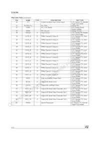 STA30613TR Datasheet Page 4