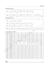 STA30613TR Datasheet Page 9