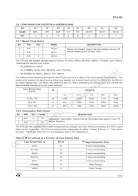 STA30613TR Datasheet Page 11