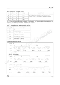 STA30613TR Datasheet Page 13