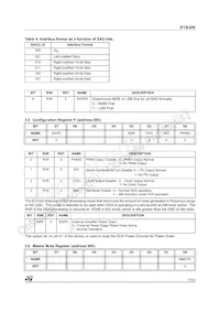 STA30613TR Datasheet Page 17