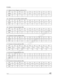 STA30613TR Datasheet Page 18