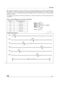 STA30613TR Datasheet Page 21