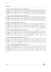 STA30613TR Datasheet Page 22