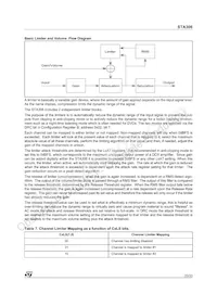 STA30613TR Datasheet Page 23