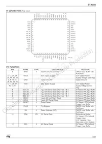 STA308 Datasheet Page 3