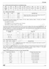 STA308 Datasheet Page 11
