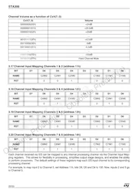 STA308 Datasheet Page 20