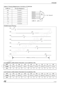 STA308 Datasheet Page 21