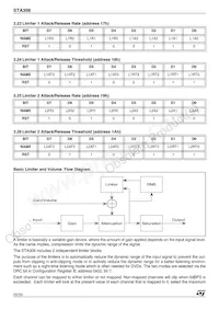 STA308 Datasheet Page 22