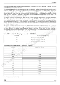 STA308 Datasheet Page 23