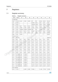 STA308A13TR Datasheet Page 18