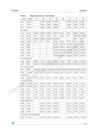 STA308A13TR Datasheet Page 19