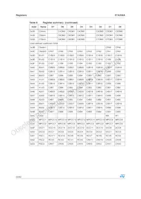 STA308A13TR Datenblatt Seite 20