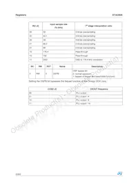 STA308A13TR Datenblatt Seite 22