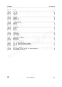 STA309A Datasheet Page 7