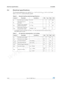 STA309A Datasheet Page 14