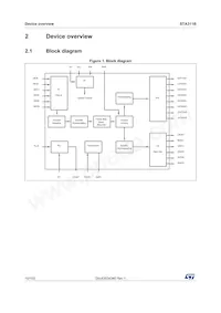 STA311BTR Datasheet Page 10