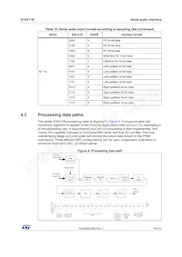 STA311BTR Datasheet Page 19