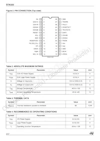 STA32013TR Datasheet Pagina 2