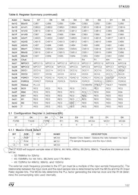 STA32013TR Datasheet Page 7