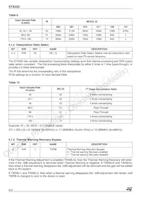 STA32013TR Datasheet Pagina 8