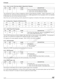 STA32013TR Datasheet Page 12