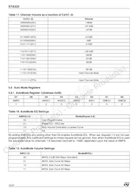 STA32013TR Datasheet Page 18