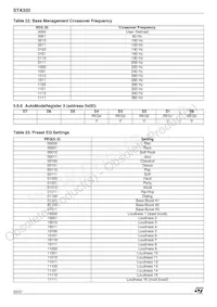 STA32013TR Datasheet Pagina 20
