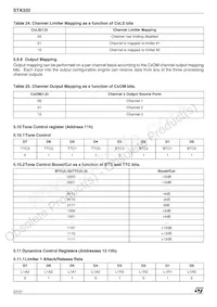 STA32013TR Datasheet Page 22