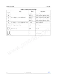 STA321MPL Datasheet Pagina 8
