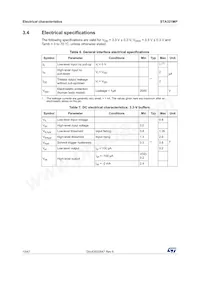 STA321MPL Datasheet Page 10