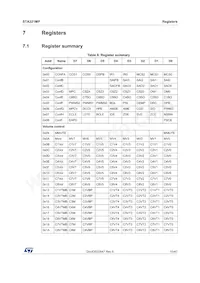 STA321MPL Datasheet Page 15