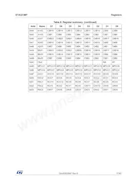 STA321MPL Datasheet Pagina 17