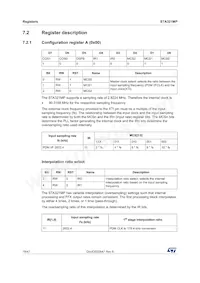 STA321MPL Datasheet Pagina 18