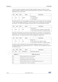 STA321MPL Datasheet Page 22