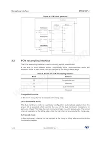 STA321MPL1TR Datasheet Pagina 14