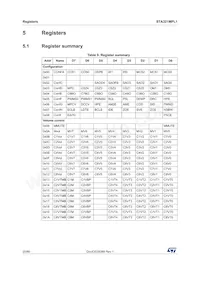 STA321MPL1TR Datasheet Page 20