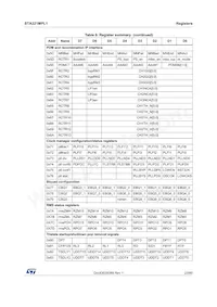 STA321MPL1TR Datasheet Page 23