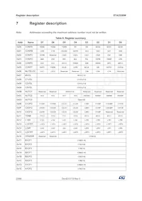STA333BW13TR Datasheet Page 22